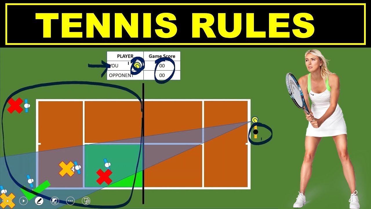 Volker String Tennis Explained: Learn the Rules and Start Playing