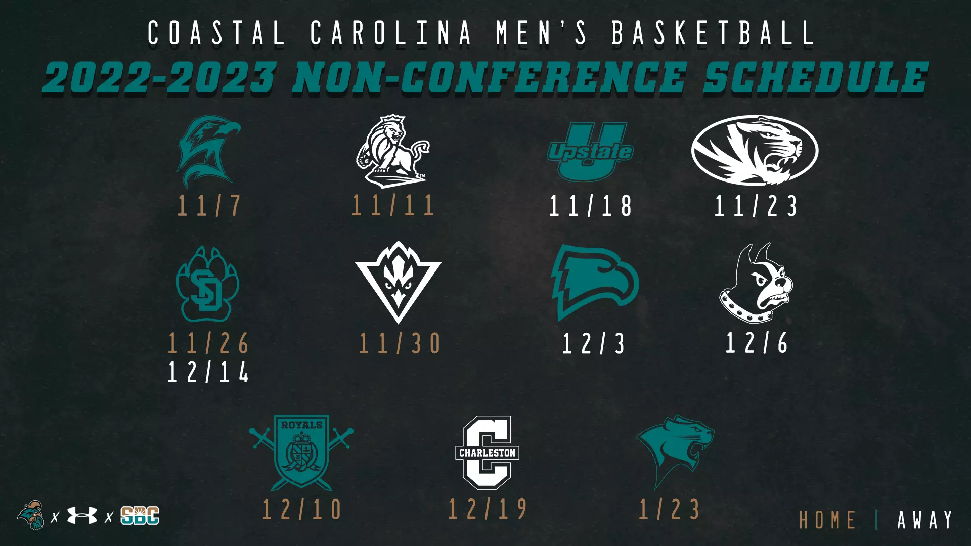 Coastal Carolina mens basketball schedule ahead, dont miss the upcoming games!