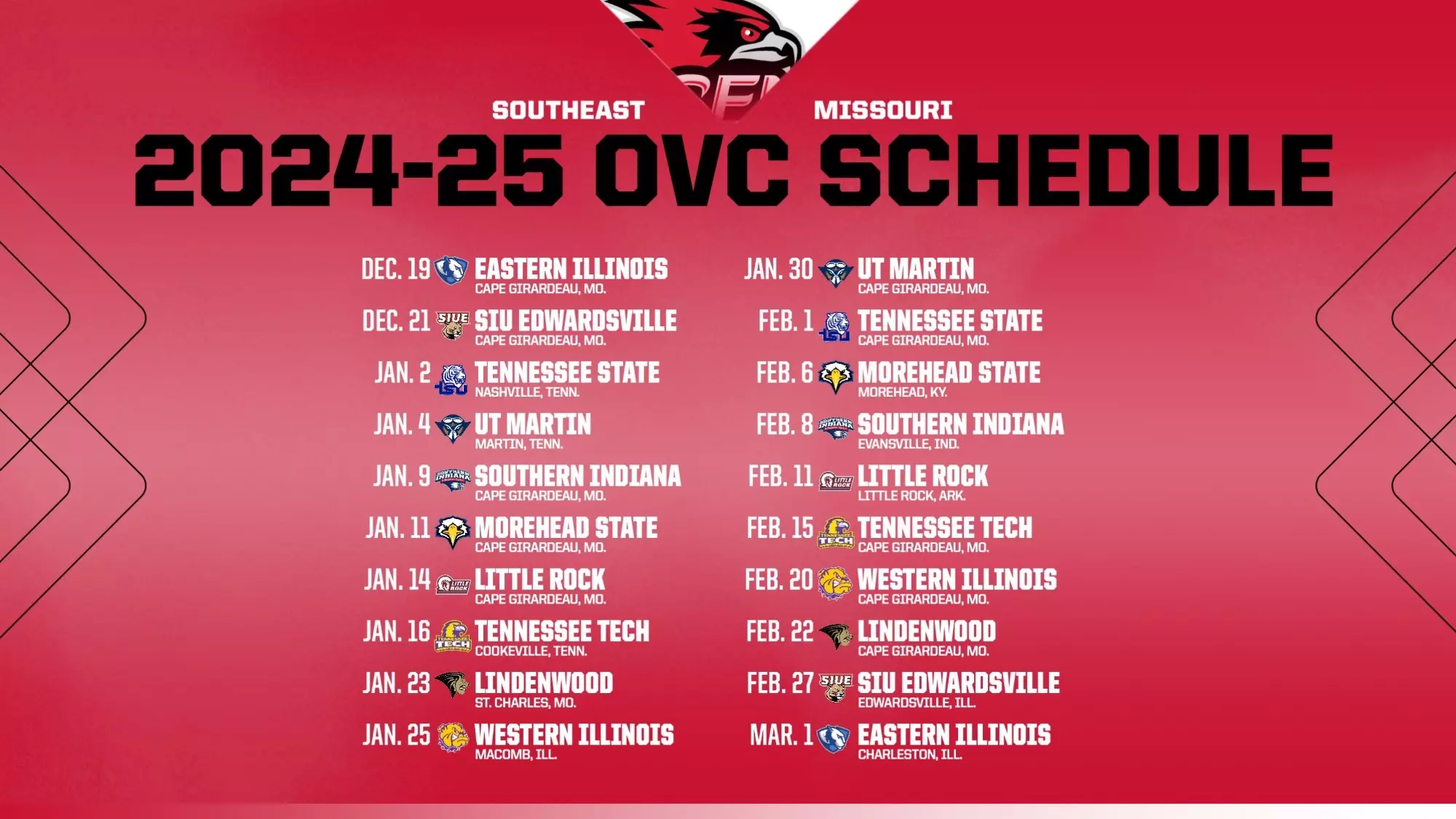 Southeast Missouri State Basketball: Game Schedule and News