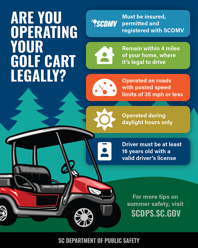 Road Ready Golf Carts: Beaufort NC Town Rules and Regulations