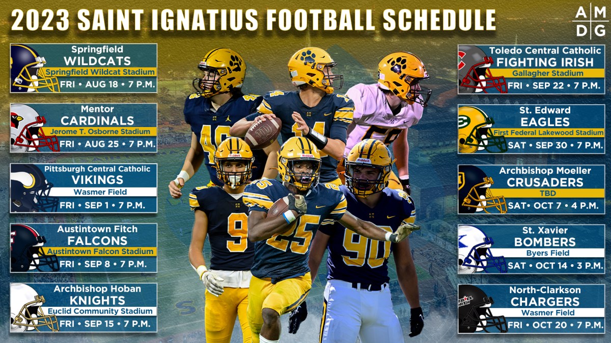 St. Ignatius Football 2023: Schedule, Scores, and Highlights