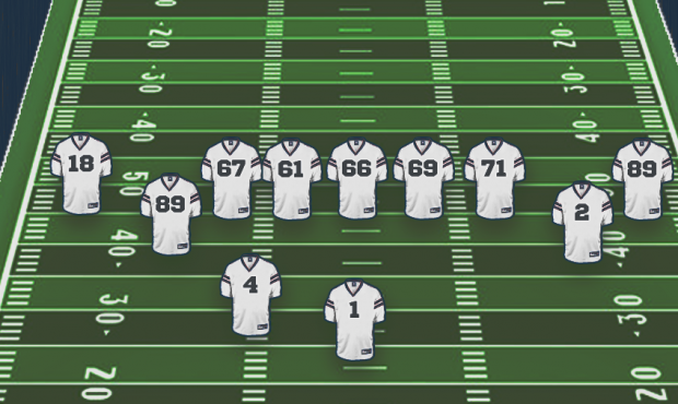 BYU Football Depth Chart: Breaking Down the Key Positions!