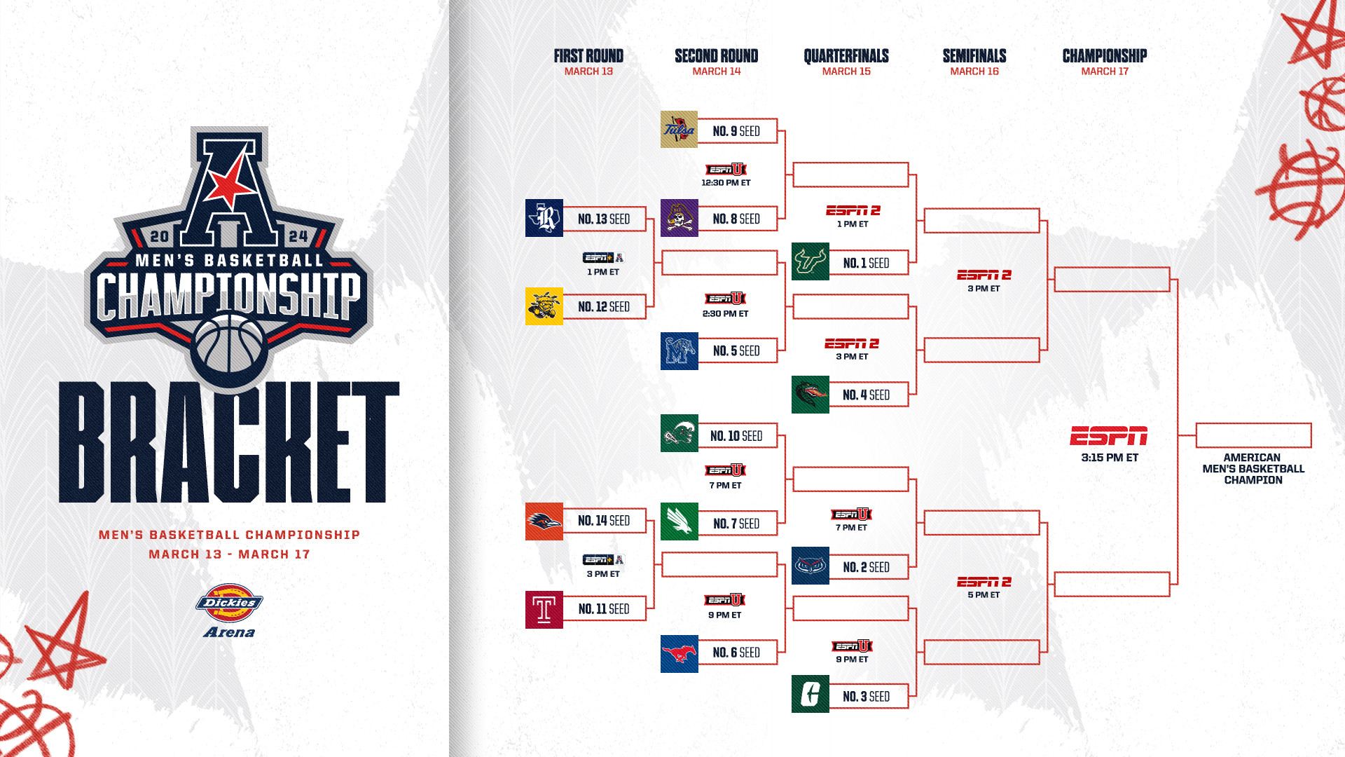 Dont Miss AAC Basketball Tournament 2024: Full Schedule Here