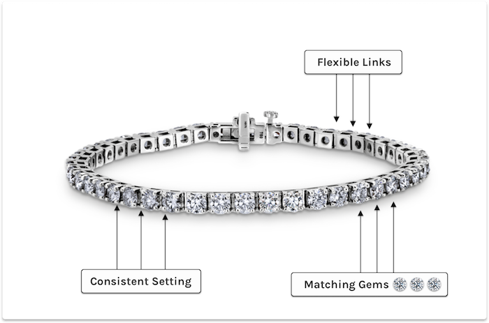 3 carat tennis bracelet guide: Everything you need to know