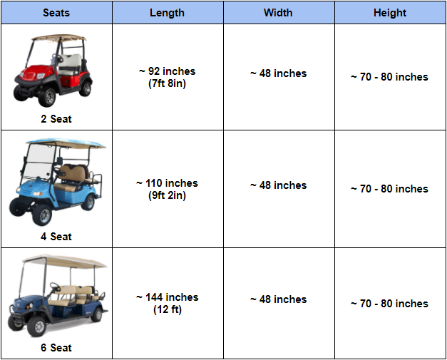 Golf Cart Dimensions: How Much Space Do You Really Need?