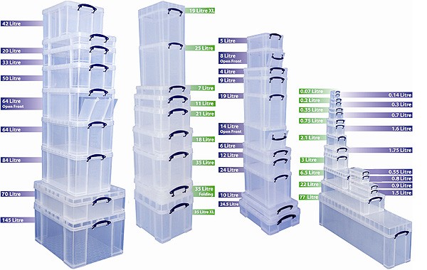 Really Useful Boxes Sizes and Uses: Find the Perfect Box for Your Needs