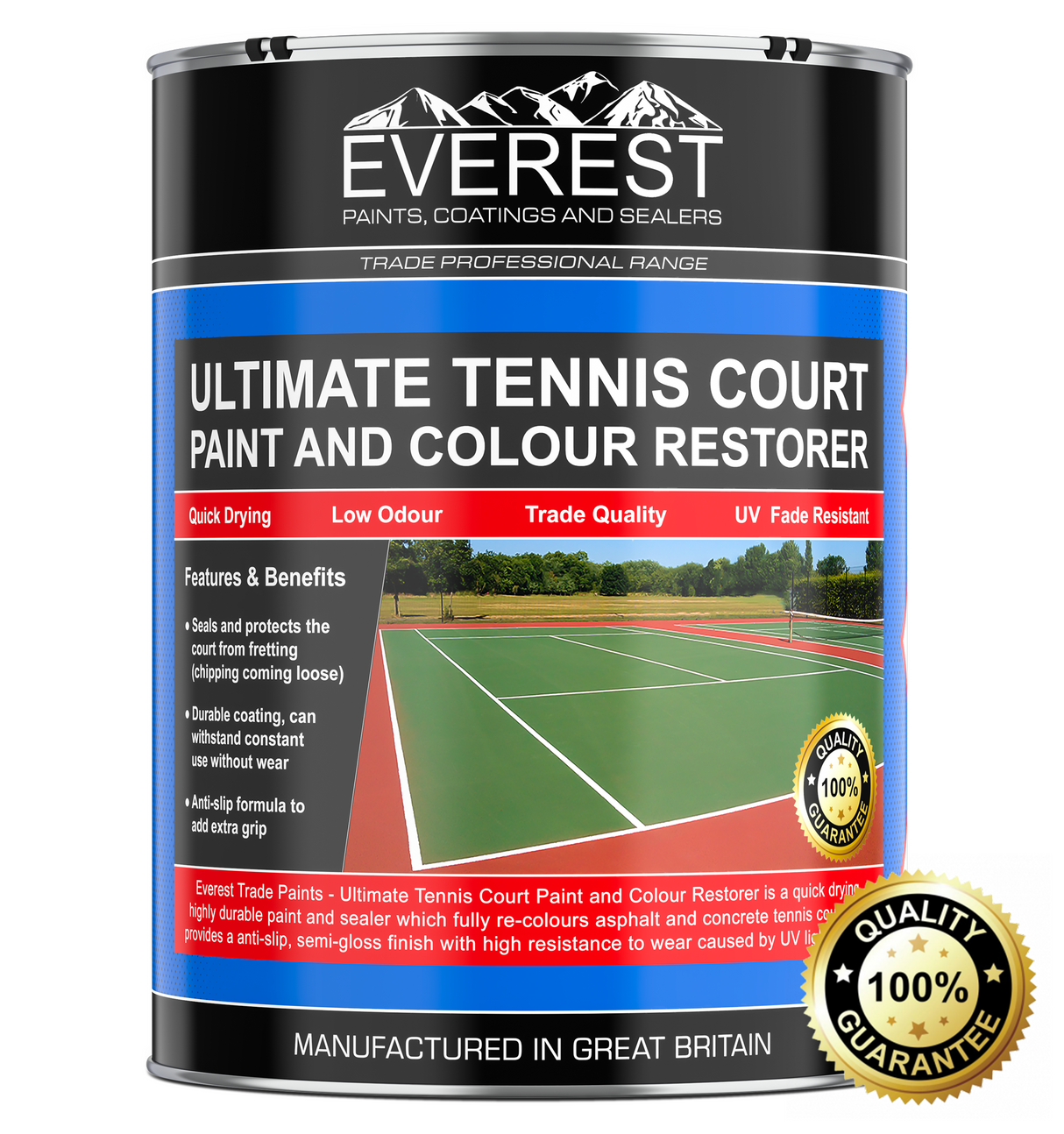 Tennis Court Paint Cost: What to Expect for a Great Finish