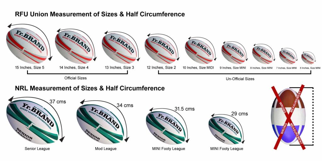 What are rugby balls called? Here is a quick explanation for rugby fans.