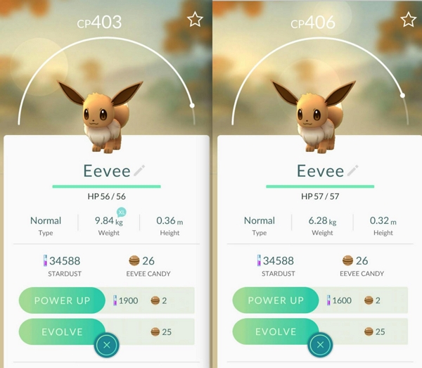 Best Pokemon Go Estimator Tools: Find Out Your Pokemons Potential