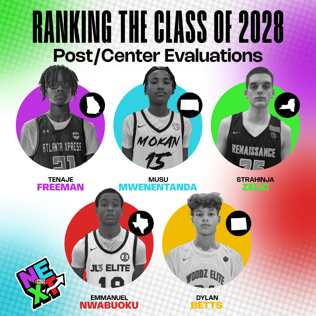 2028 Basketball Rankings: The Ultimate List. See Where Your Favorite Team Stands Now!