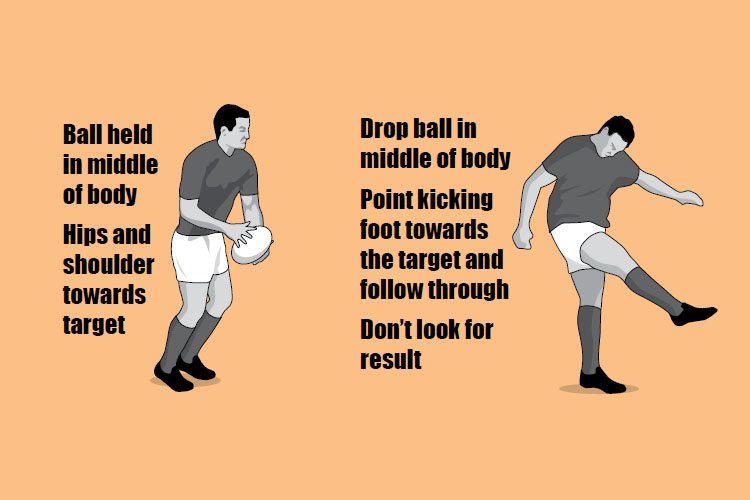 Rugby Kicking Rules: Your Simple Guide, Everything You Need to Know About Kicking in Rugby